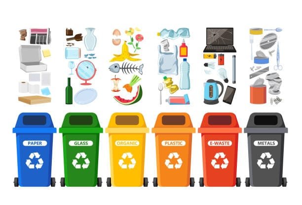 Types of Waste Bins